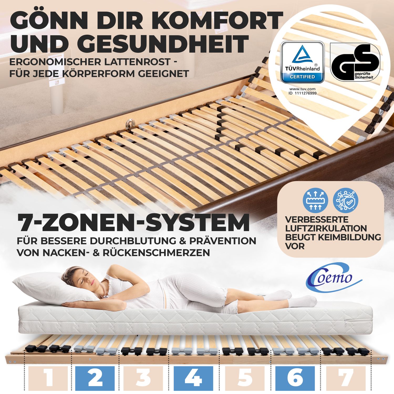 Coemo 2 x Lattenrost ERGO K 80x200cm 7-Zonen Kopfteil verstellbar