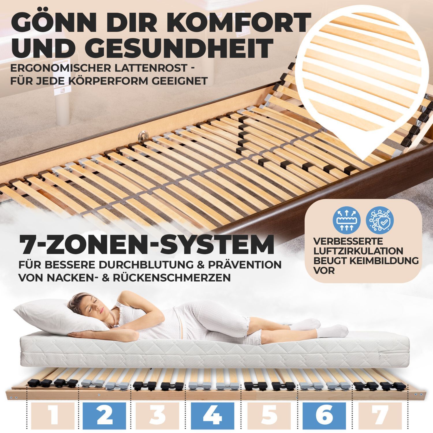 Coemo 7-Zonen Lattenrost ERGO K 90x200 cm Kopfteil verstellbar Mittelband