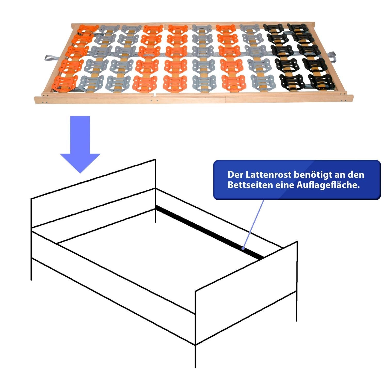 Coemo CubiFlex Tellerlattenrost