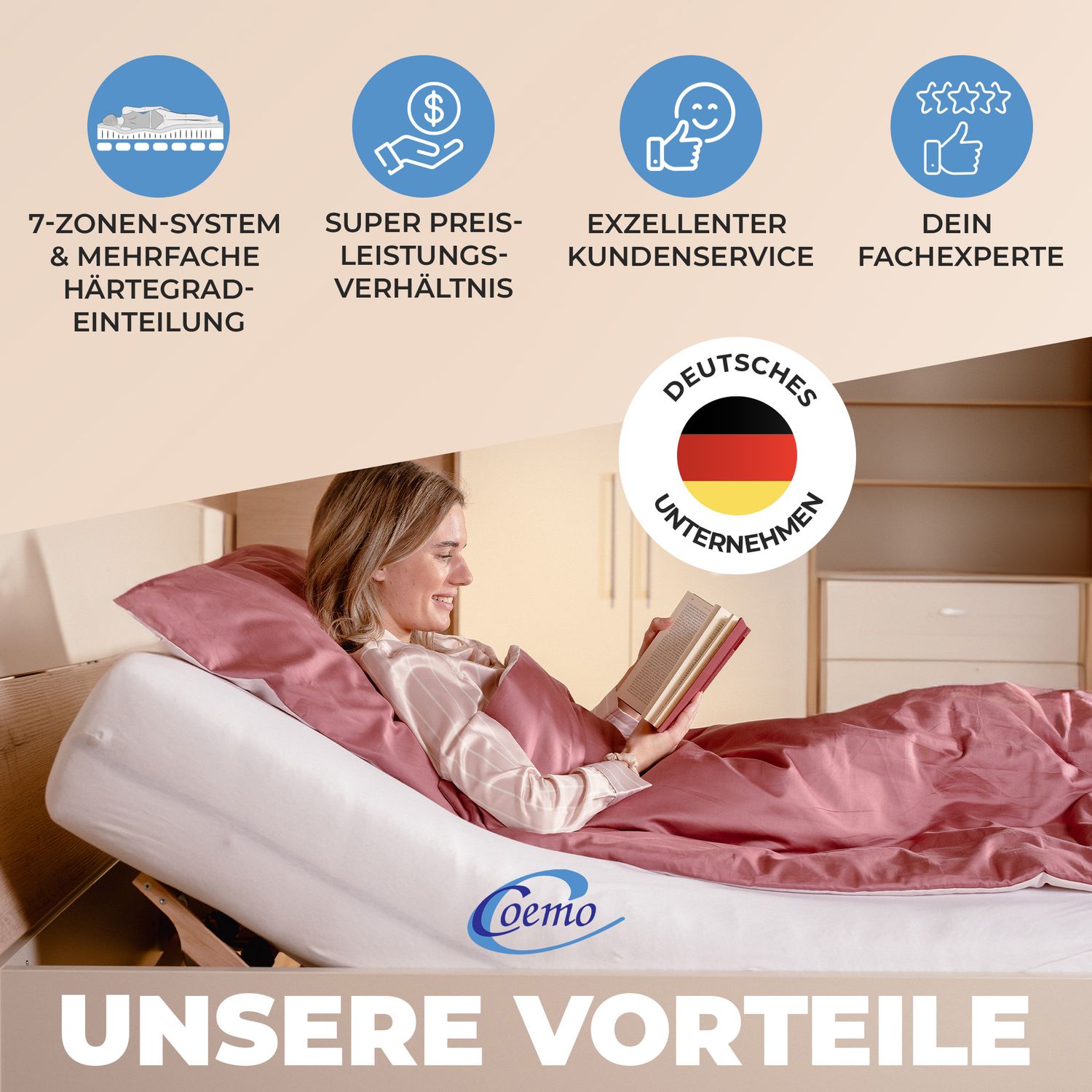 Coemo 2er Set Lattenrost "ERGO" für Doppelbett 7-Zonen Kopfteil verstellbar