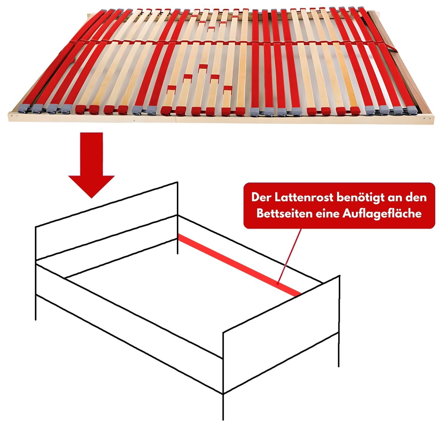 Coemo 2 Stk. Lattenrost "RUBY" Härtegrad verstellbar 28 Leisten