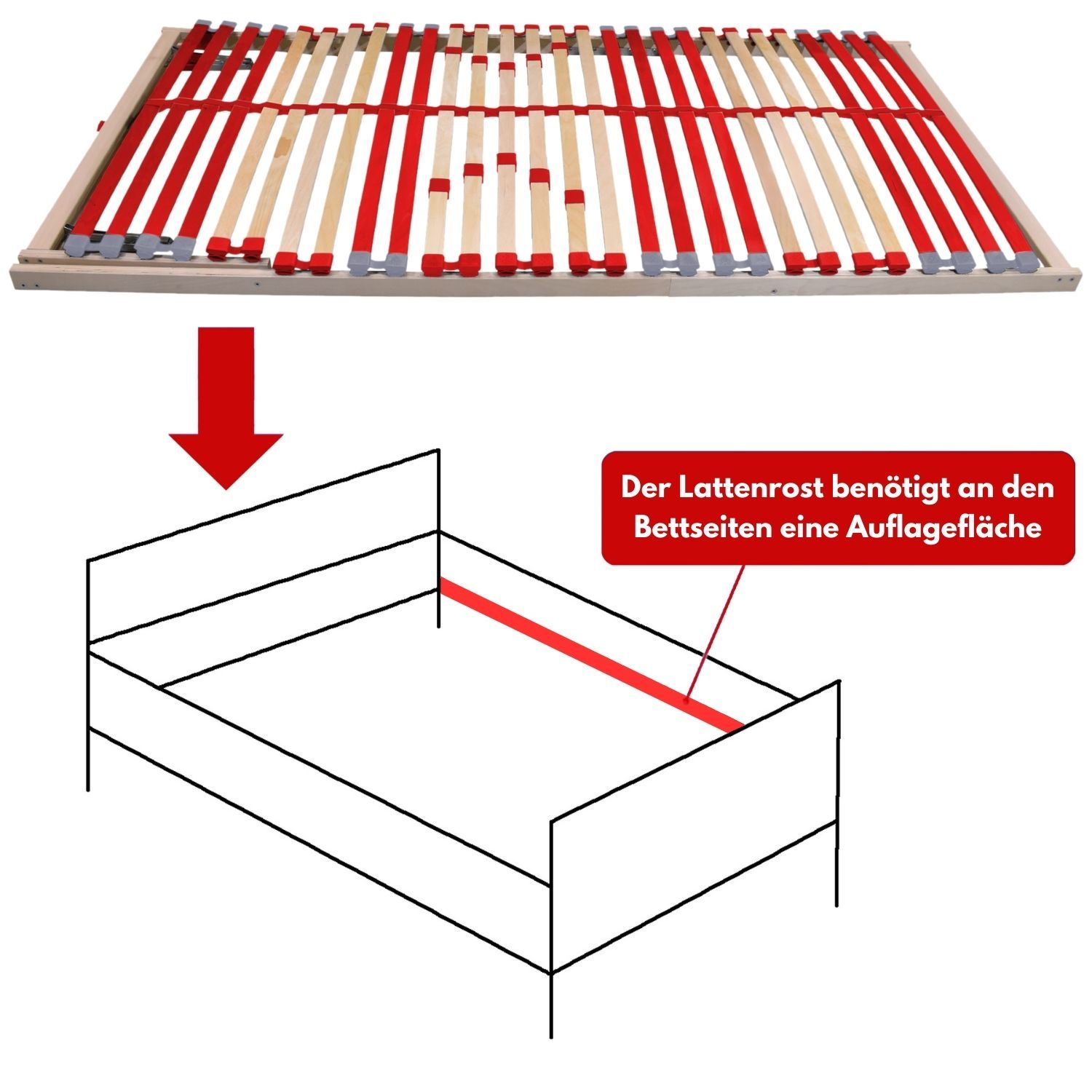 Coemo 2 Stk. Lattenrost "RUBY" Härtegrad verstellbar 28 Leisten
