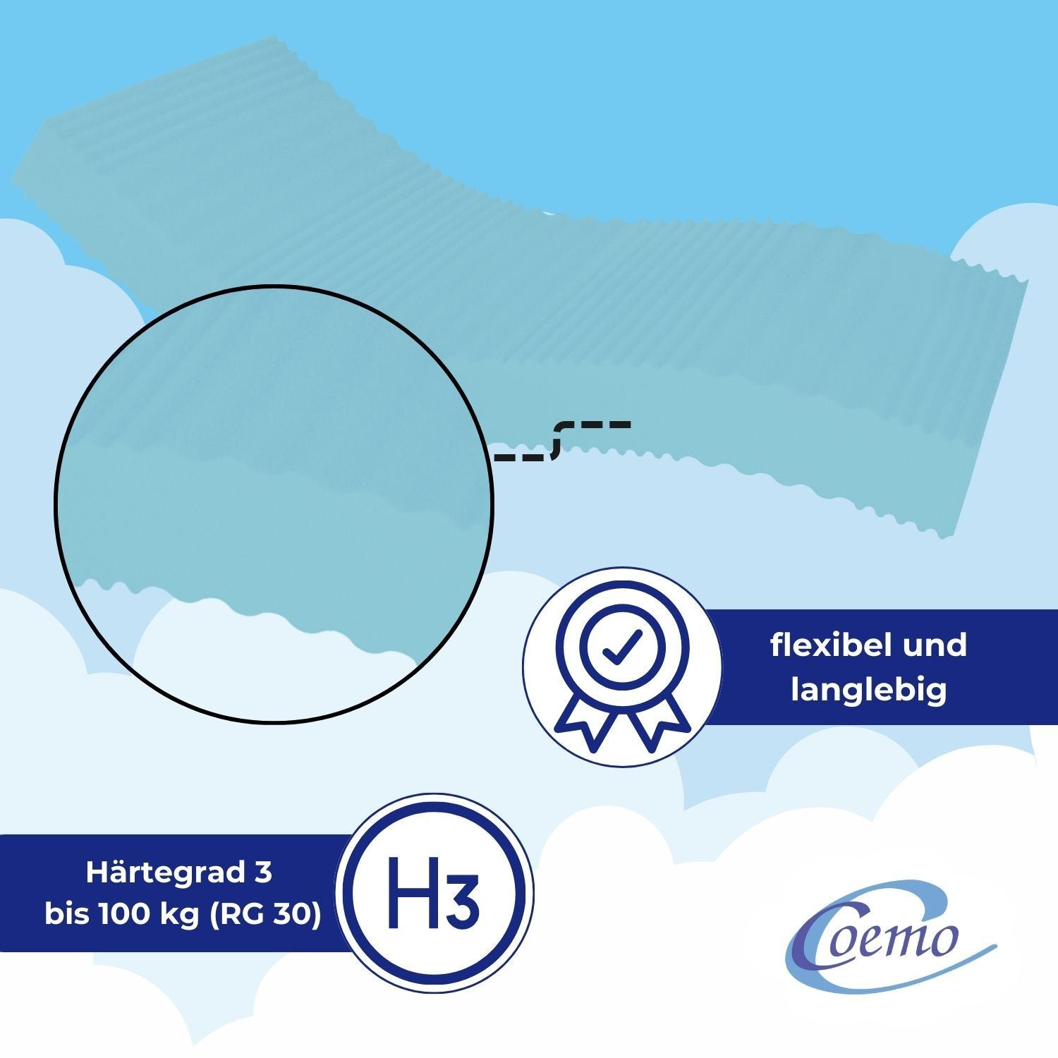 Coemo Komfortschaum StellaFoam Matratze Kaltschaum