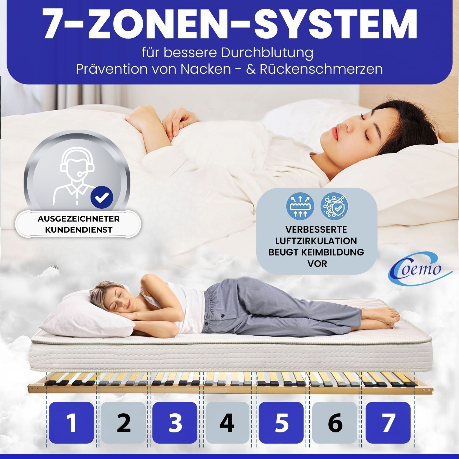 Doppelbett 180x200 mit Matratzen hotsell und 5-Zonen-Lattenroste